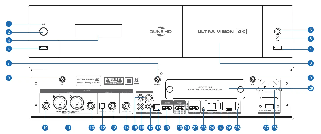 15062021 Ultra Vision 4K Premium full-sized 4Kp60 Dolby Vision 01