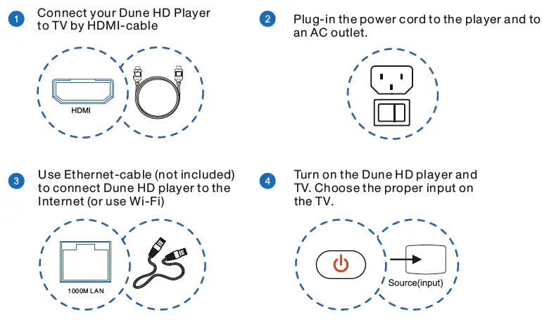 15062021 Ultra Vision 4K Premium full-sized 4Kp60 Dolby Vision 03