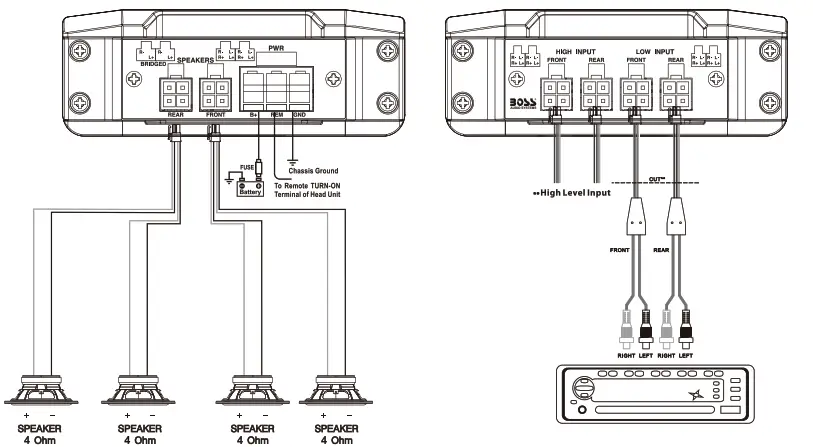 BOSS Harley Davidson front system - Amplifier Wiring