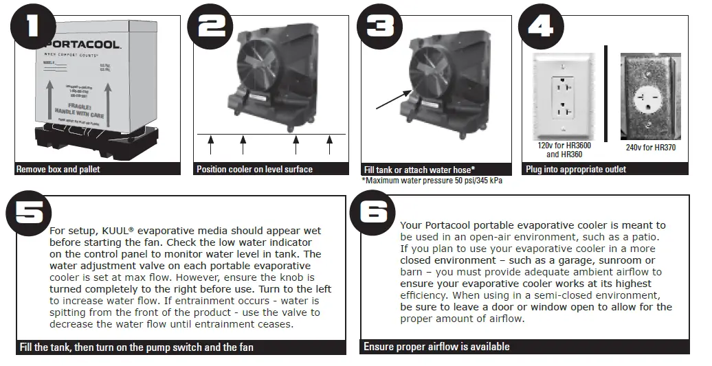 PORTACOOL PACHR370 PACHR360 Evaporative Cooler-1