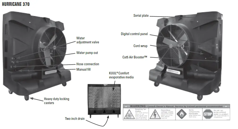 PORTACOOL PACHR370 PACHR360 Evaporative Cooler-2