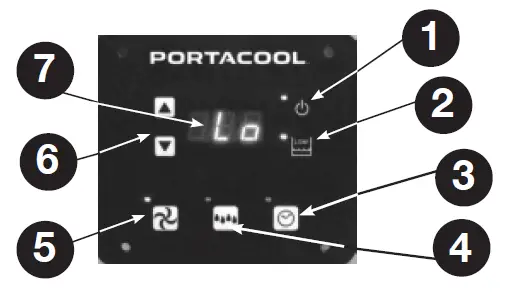 PORTACOOL PACHR370 PACHR360 Evaporative Cooler-4