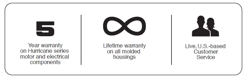 PORTACOOL PACHR370 PACHR360 Evaporative Cooler-7