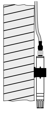 rotronic PC-Series Humidity Probes fig3