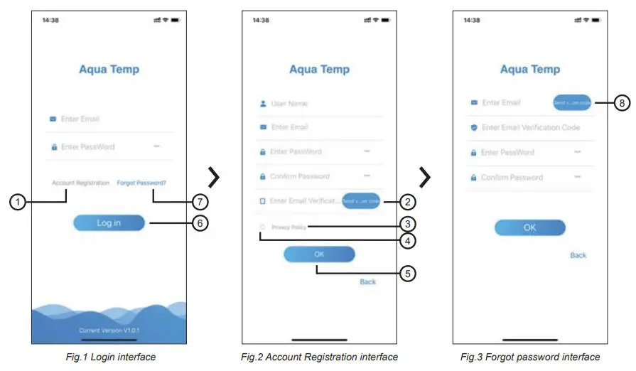 DURATECH DURA HEAT Thermotec Inverter Wifi Module User Manual - Account login