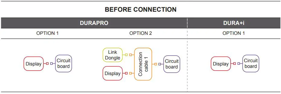 DURATECH DURA HEAT Thermotec Inverter Wifi Module User Manual - BEFORE CONNECTION