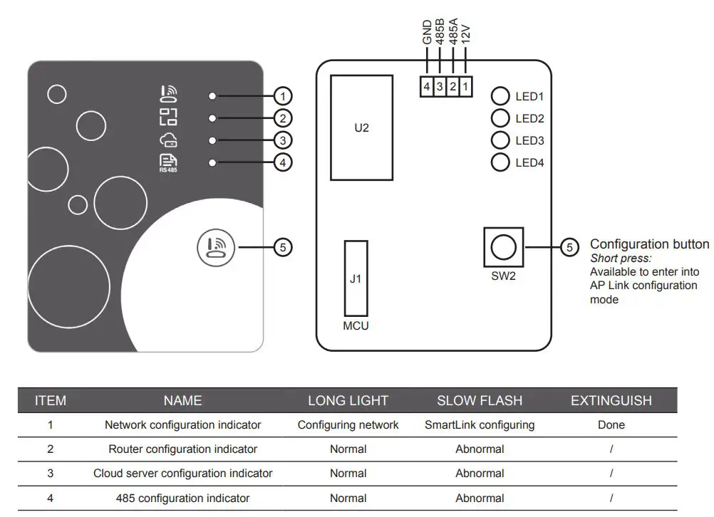 DURATECH DURA HEAT Thermotec Inverter Wifi Module User Manual - WiFi module description