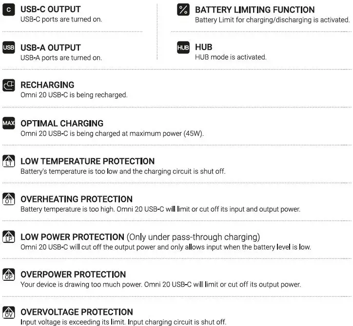 omnicharge Omni 20c+ Portable Power Bank with USB Hub fig15