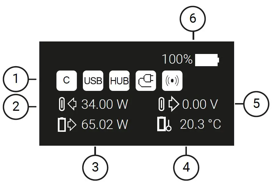omnicharge Omni 20c+ Portable Power Bank with USB Hub fig4