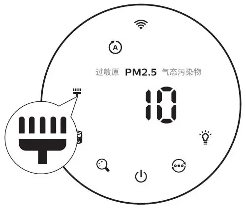 Cleaning the surface of the filter