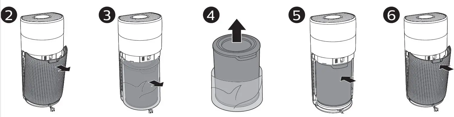 Replacing the filter 1