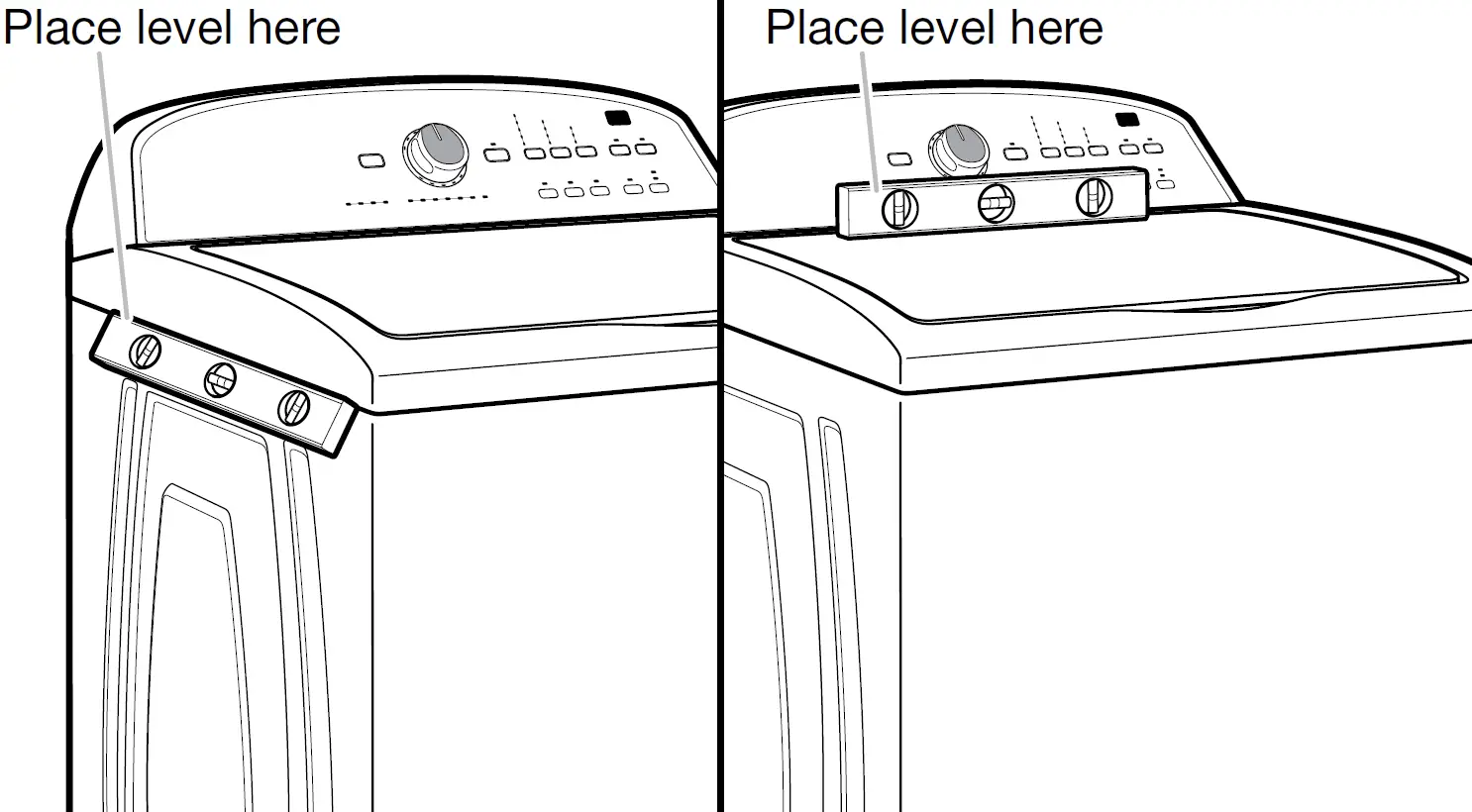 Check levelness of washer