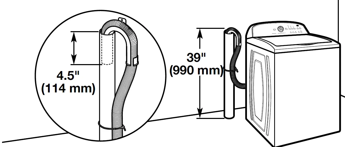 Floor standpipe drain system