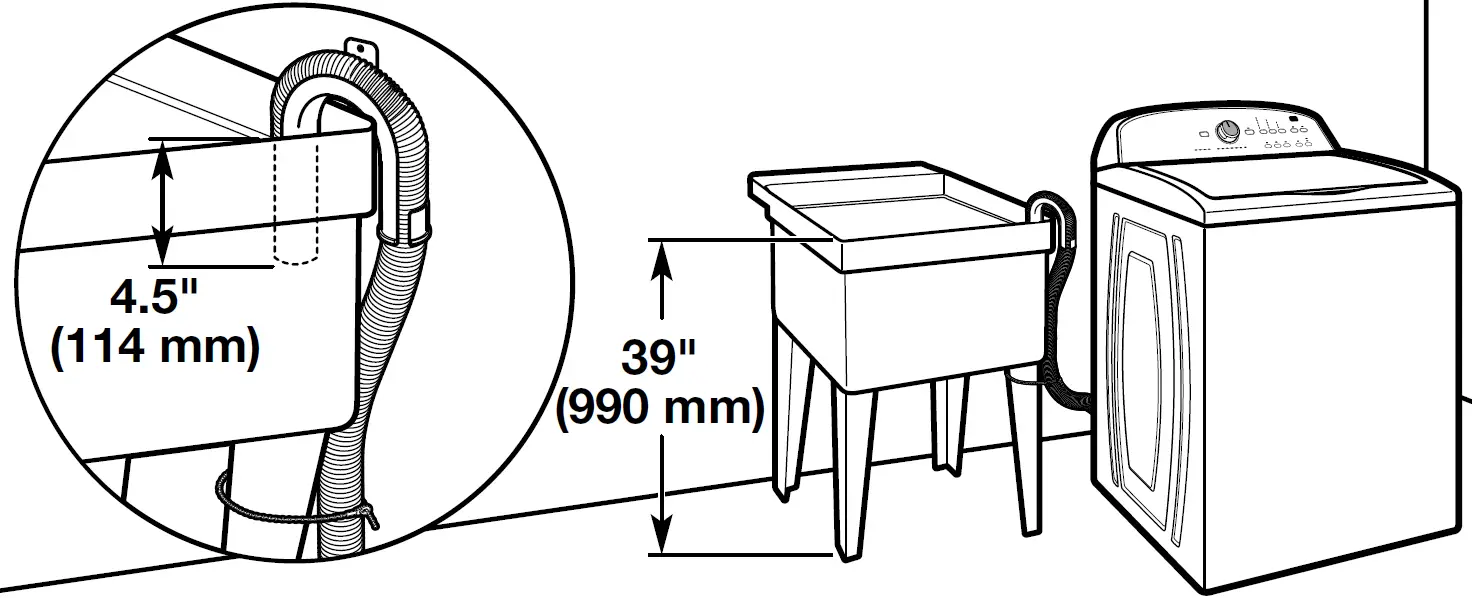Laundry tub drain system