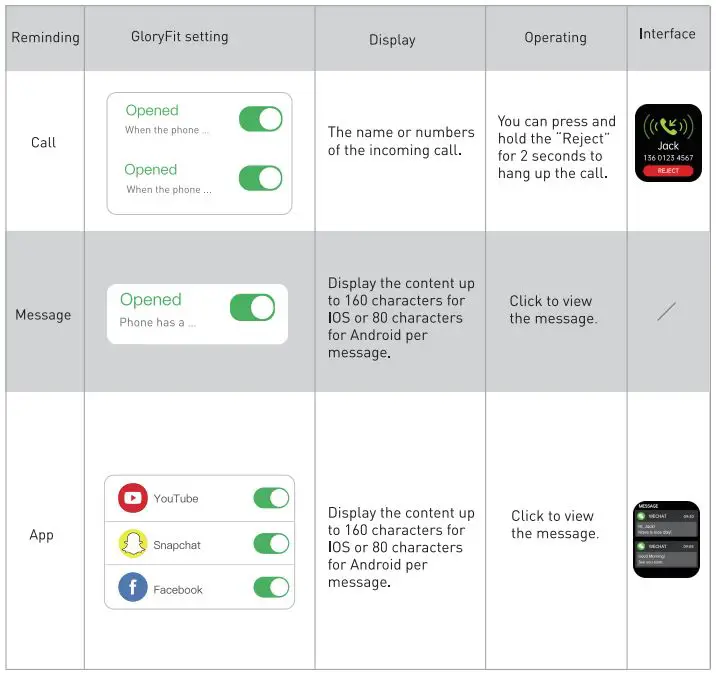 TranyaGo Smart Watch User Manual - App Setting