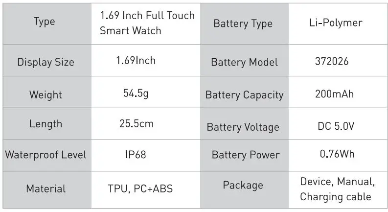 TranyaGo Smart Watch User Manual - Basic parameter