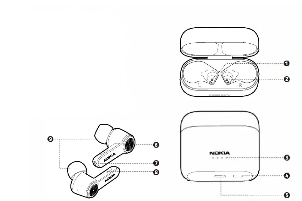NOKIA BH-805 Noise Cancelling Earbuds 1