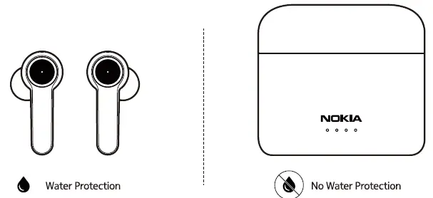 NOKIA BH-805 Noise Cancelling Earbuds 7