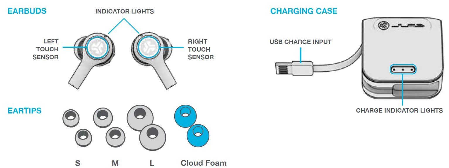 JLABS KI2A56FJSD Jbuds Air Executive True Wireless Earbuds fig 5