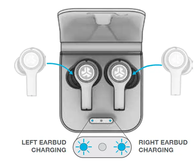 JLABS KI2A56FJSD Jbuds Air Executive True Wireless Earbuds fig 8