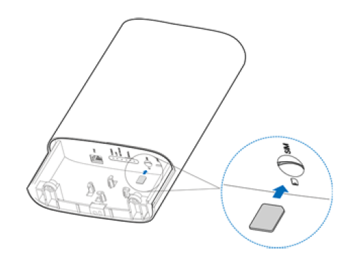 ZTE MF266B LTE Wireless Router 5