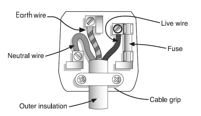 PROGRESS 1931 Shimmer 2-Slice Toaster fig 3