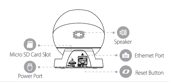 IMOU IPC-AX6L Security Camera User FIG 4