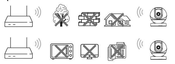 IMOU IPC-AX6L Security Camera User FIG 6