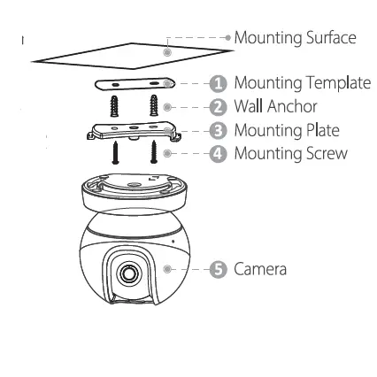 IMOU IPC-AX6L Security Camera User FIG 8