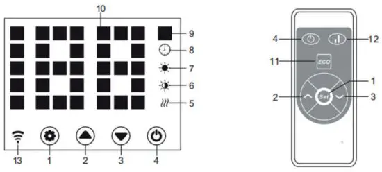 Cleverio 0720 1000 W Smart Radiator - Control panel and remote control
