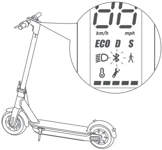 Activiting Instructions