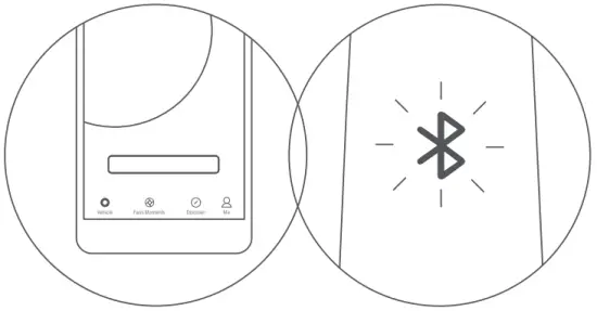 Activiting Instructions