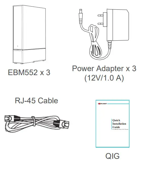 CASTLENET EBM552 Mesh Wi-Fi Router - Package Contents