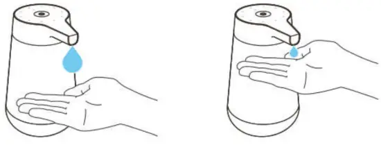 How-Does-Dynamic-Dispensing-Work?