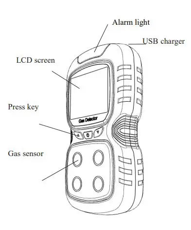 deflong Multifunctional Gas Detector - Structure