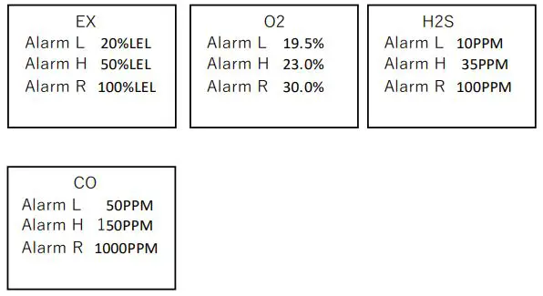 deflong Multifunctional Gas Detector - Technical Parameter 3
