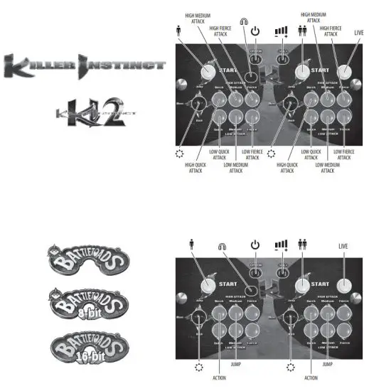 ARCADE1UP TMN-A-01249 Turtles In Time Arcade Machine - MAY TAKE