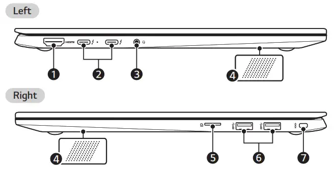 LG 15ZT90P Series 15ZT90P G AM32G 15 6 Inch Mobile Thin Client with IPS Display - Names of Parts 2