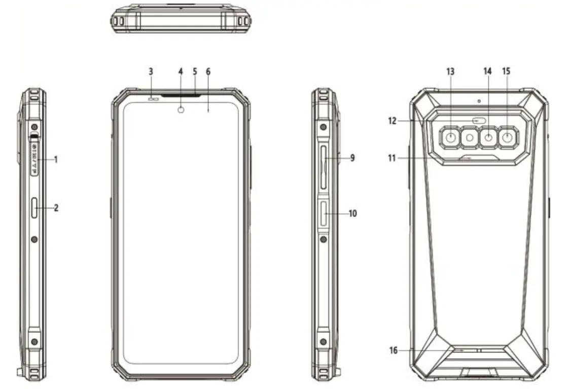 IIIF150 R2022Rugged-Smart-Phone-FIG1