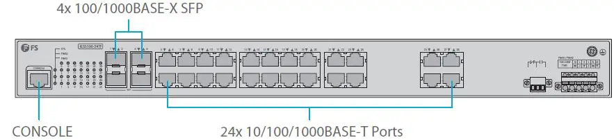 FS IES5100-24TF L3 Managed Industrial Switch 3
