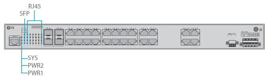 FS IES5100-24TF L3 Managed Industrial Switch 5