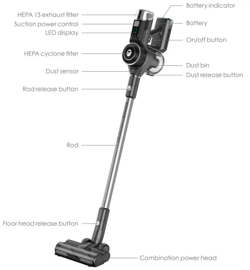 WERTHEIM EVOLUTION MAX The Superior Stick Vacuum Cleaner - Features