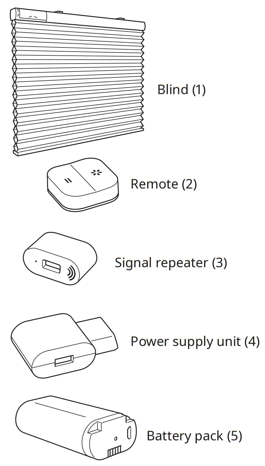 IKEA TREDANSEN Pleated Blinds Blackout Wireless Battery Operated White - fig