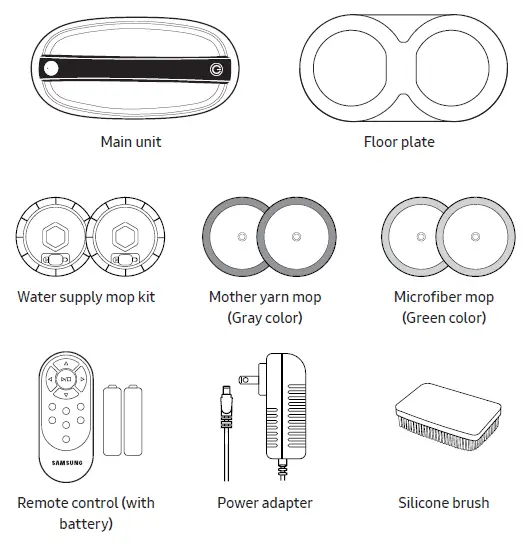 Parts name & Product component