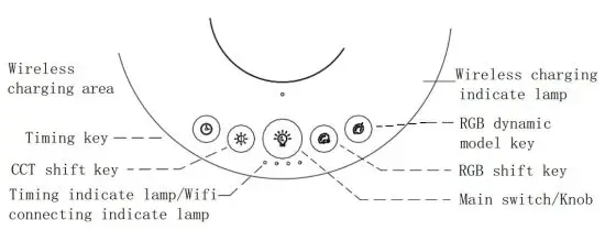 FIG 4 Keys' Function.JPG