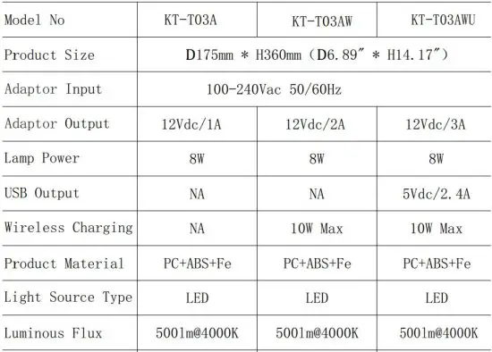 FIG 2 Parameters.JPG