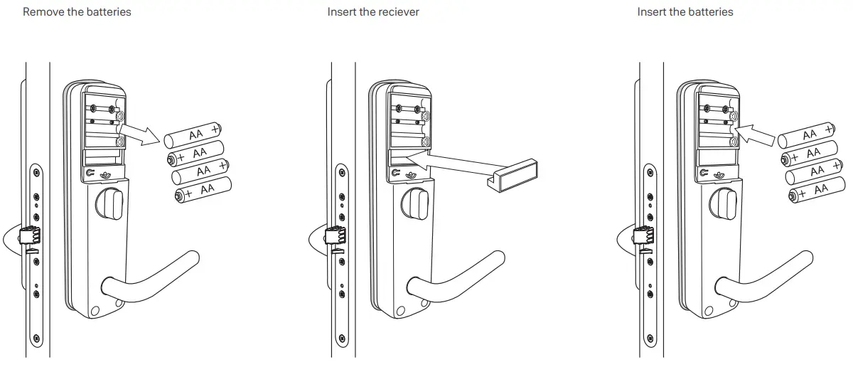 Yale 1185073 Doorman Classic All Inclusive Lock User Manual - Installation of the receiver