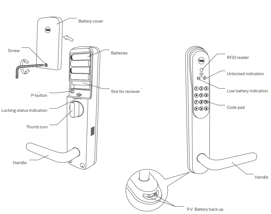 Yale 1185073 Doorman Classic All Inclusive Lock User Manual - Product Overview