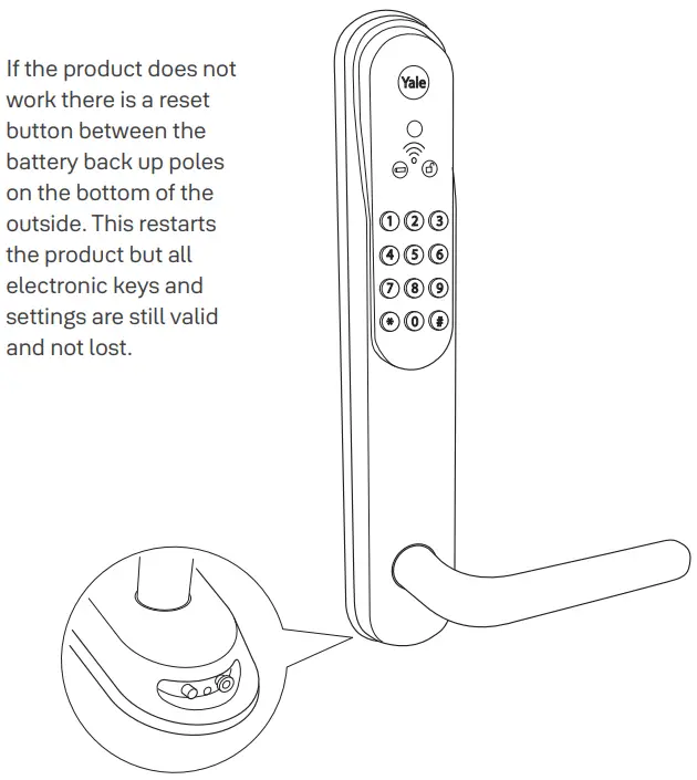 Yale 1185073 Doorman Classic All Inclusive Lock User Manual - Troubleshooting