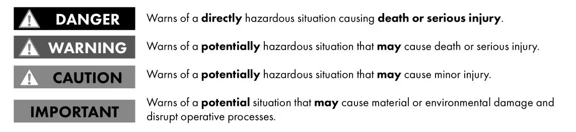 KeySonic KSK-6031INEL-Wh Full-Size Hygienic Industry Keyboard For Windows - Warning levels